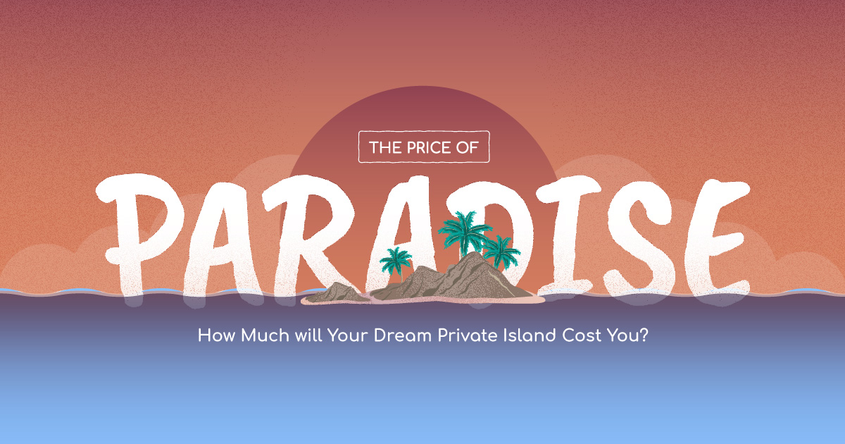 How Much Does It Cost To Buy Your Own Island?